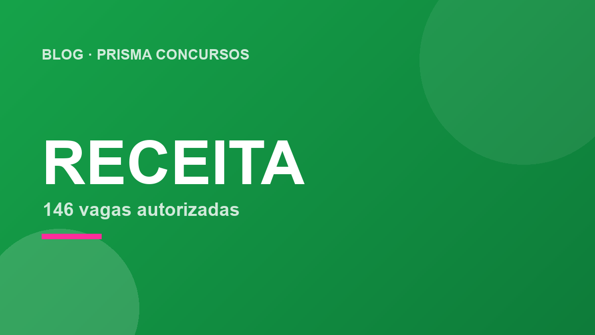 Receita Federal tem concurso autorizado com 146 vagas para Auditor e Analista-Tributário